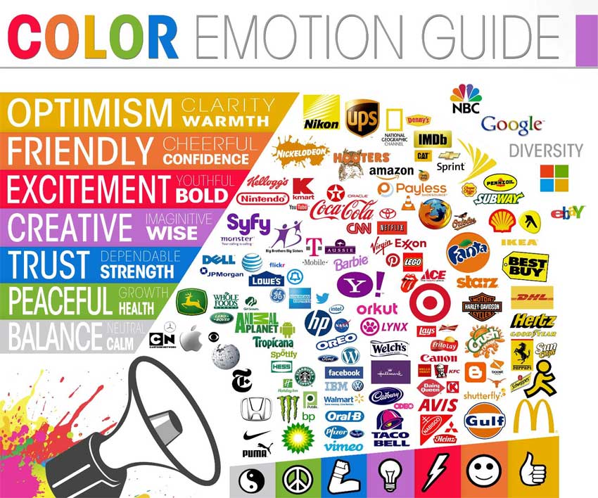plan-website-colors tell a story through color